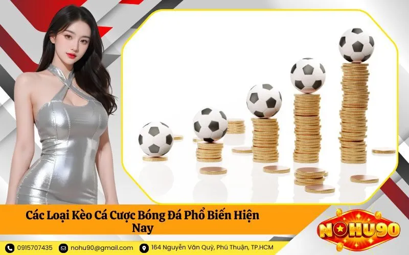 Các Loại Kèo Cá Cược Bóng Đá Phổ Biến Hiện Nay