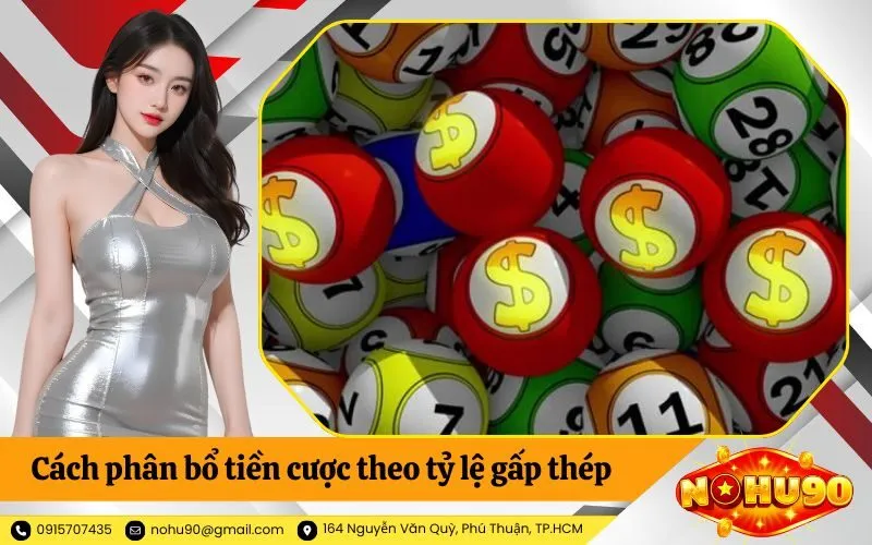 Cách phân bổ tiền cược theo tỷ lệ gấp thép