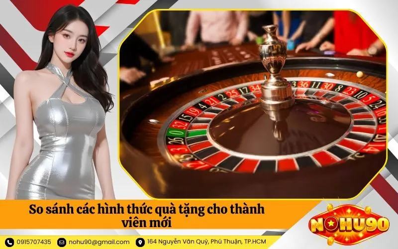 So sánh các hình thức quà tặng cho thành viên mới